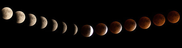 Lunar Eclipse